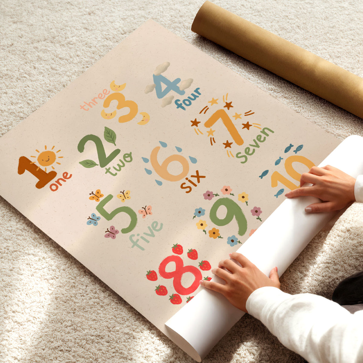 Educational Numbers Poster