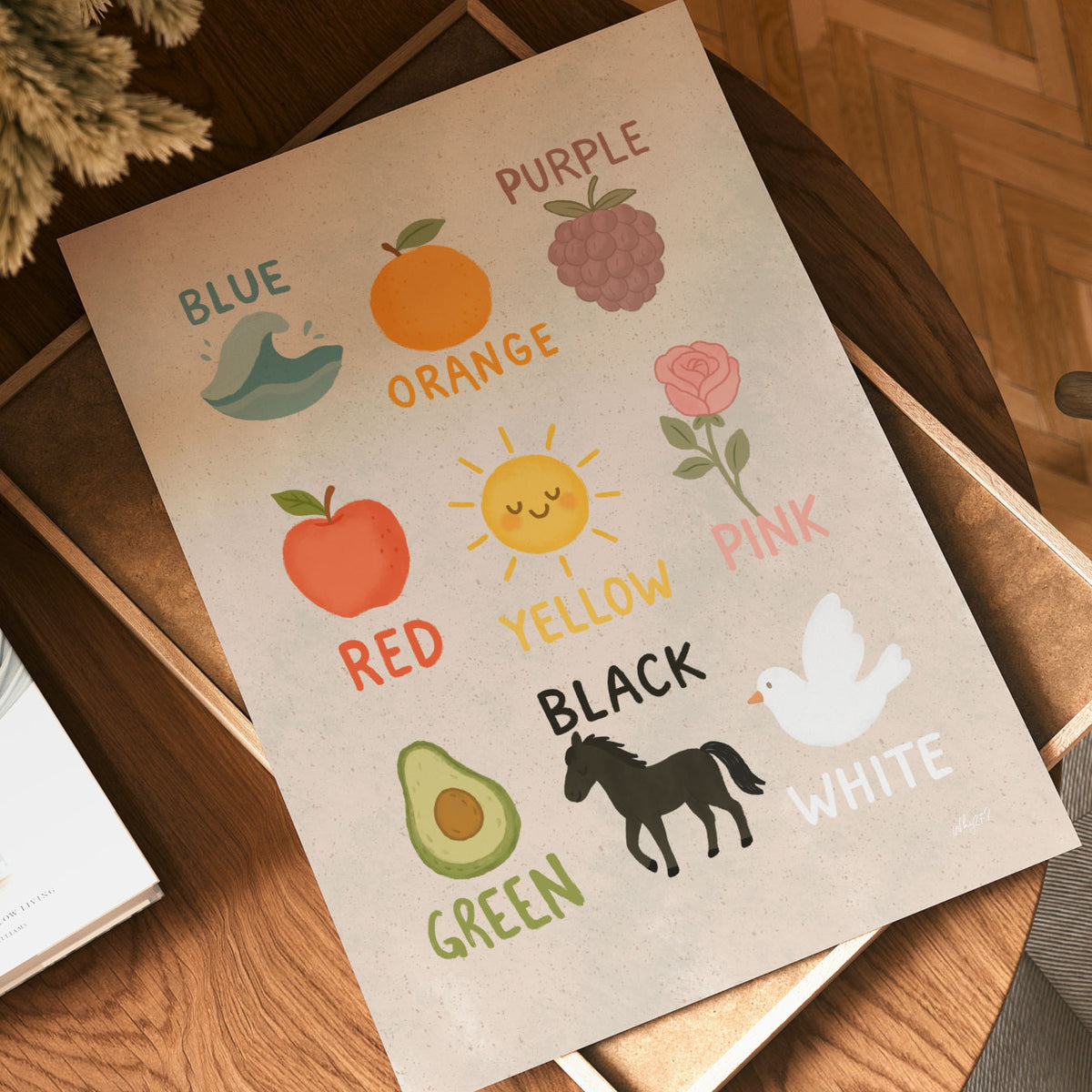 Educational Colours Poster