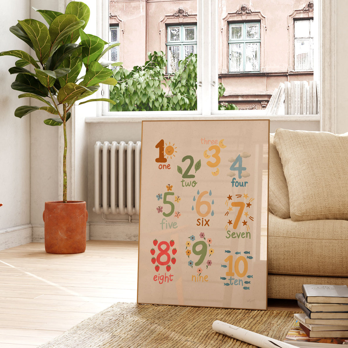Educational Numbers Poster