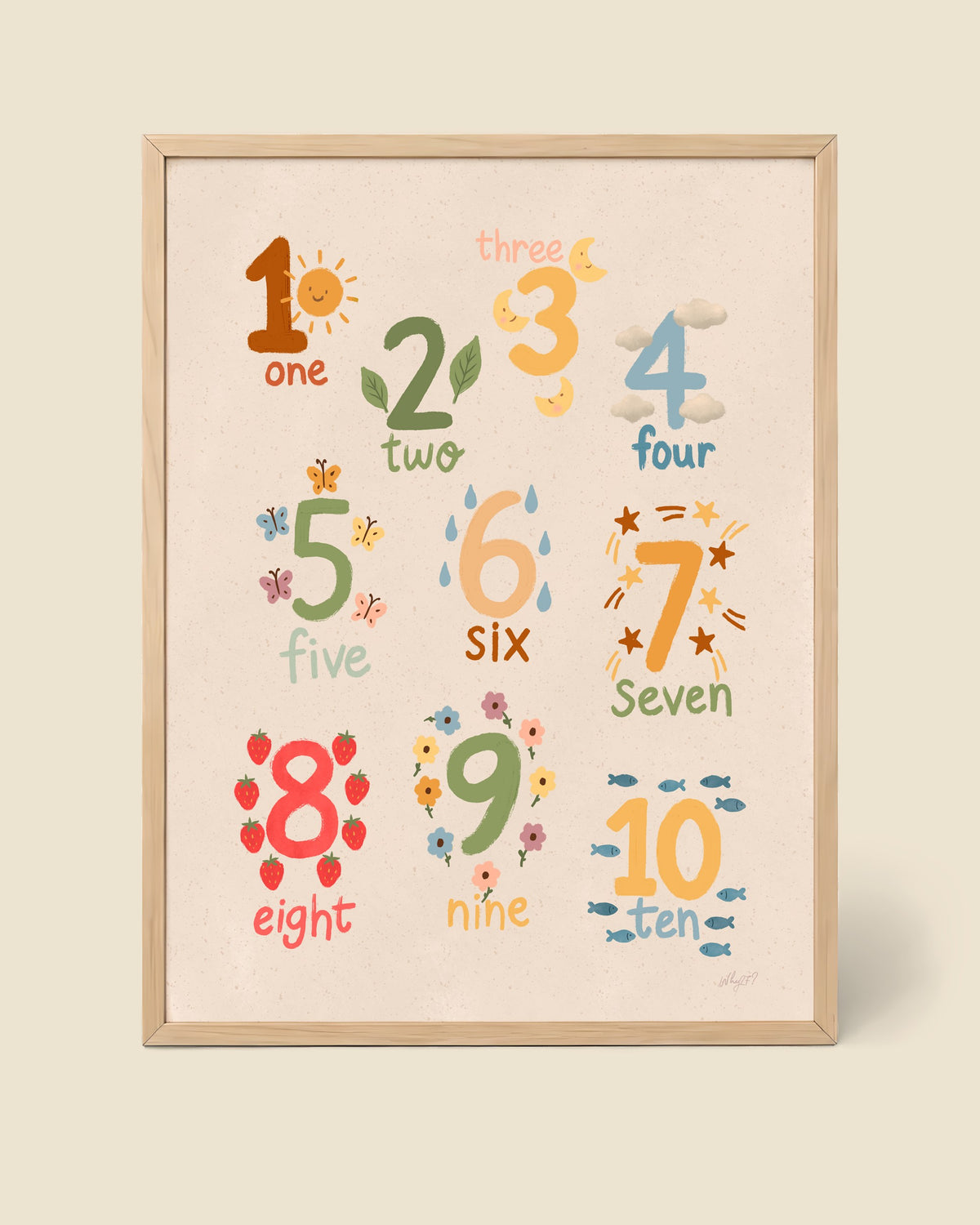 Educational Numbers Poster framed in a natural wood frame