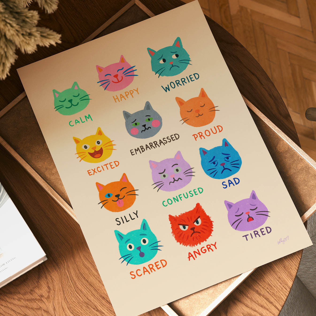 Katzengefühle-Poster